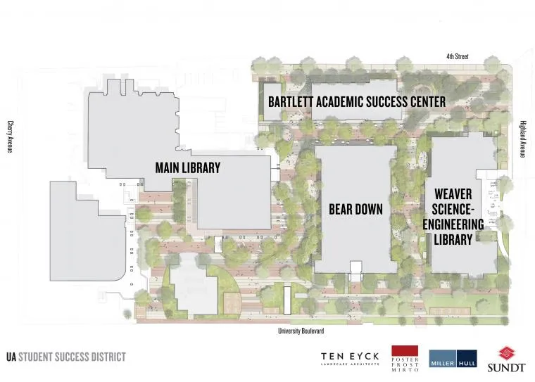 Student Success District map